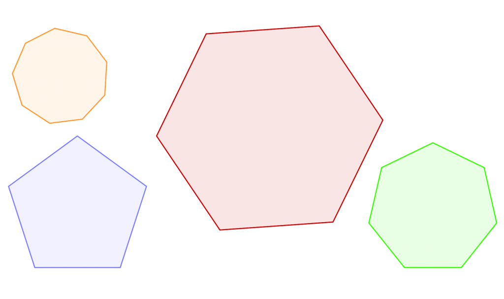 Area of a Regular Polygon 1